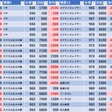 『4/28　マルハンメガシティ横浜町田　あつまる応援地区』の画像