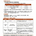 令和８年度実施　小規模事業者持続化補助金＜一般型＞＜創業型＞の公募開始のお知らせ