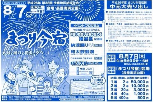 Kenchikumaniaのblog 14年08月