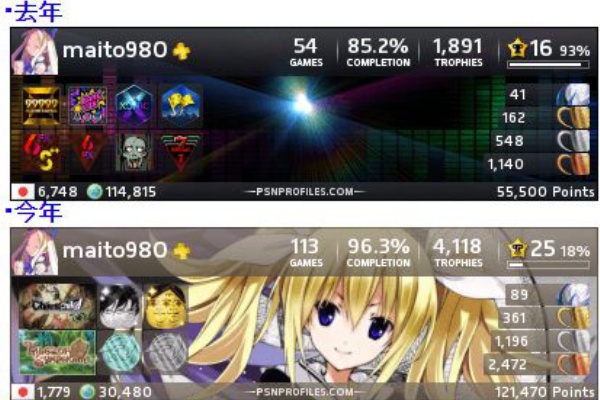 クリア状況確認とかいろいろ - 2017年01月