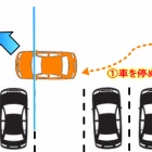 ナンバー や 111 などの車って 暴力団員なの News Car Multi Information