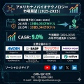 アメリカナノバイオテクノロジー市場2035年に4億9,599万米ドル到達見通し CAGR3.92％で伸びるスマート農業需要