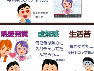 Vチューバーリスナーだけど最近思ったことをAI漫画にしてみた！