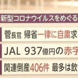 『【ヤバすぎ】コロナのせいで大赤字になった企業一覧が凄まじい件…』の画像