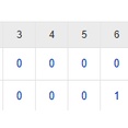 【試合結果】 7/3　中日 1-0 巨人 大野8回無失点6勝目！サノータイムリーの1点を守り抜き連勝！