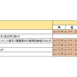 『【MLBパーフェクトイニング2021】父の日スペシャルキャンペーンのご案内』の画像