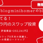 blogminihomerのblog