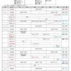 野沢ＦＣスポーツ少年団