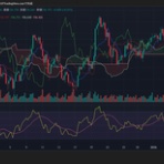 ケセラセラ　～中村毅の相場観～