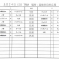 【2026/05/24】U-12 TRM