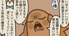希望の保育園の順番を決める