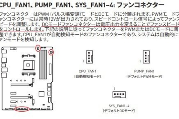 Pc マザボのファンコネクタ 気の向くままに趣味三昧