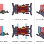 サブカル”ダディ”ガッテム日記