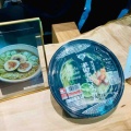 万博体験記16…6 関西パビリオン…京都府、徳島県、兵庫県