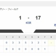 【悲報】カブスさん、現在17失点(前試合は23点取って勝利)
