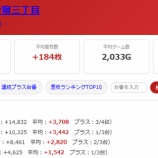 『2026.8/30 キコーナ新宿三丁目』の画像