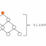 -ε-いつかのブログ-з-