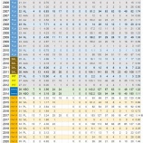 『リック・バンデンハーク、ヤクルトへ』の画像