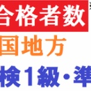 英検準２級・２級・準１級の問い合わせが殺到しております！