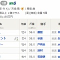  8/3 ラスト3頭目は古馬【今日の出走③】【マーシャルポイント】