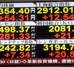投資売買ルール　2026