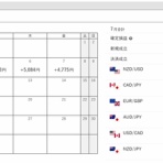 2030年3月末に2,000万円を手にするブログ