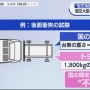 トヨタの検査不正問題、国の基準よりも厳しい検査をしていたことが判明ｗｗｗｗ