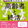 【悲報】「若者への声かけはお控えください」高齢者排除の波がついにやって来るｗｗｗｗｗ