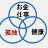 『3Kから3Kへ【老後も3Kですか】』の画像