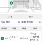 日刊やきう速報