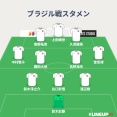久保建英スタメン！鎌田大地はボランチ起用　佐野＆中村が2戦連続先発　伊東純也は後半ジョーカーに―日本代表ブラジル戦スタメン発表