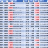 『5/28　楽園大山　旧イベ』の画像