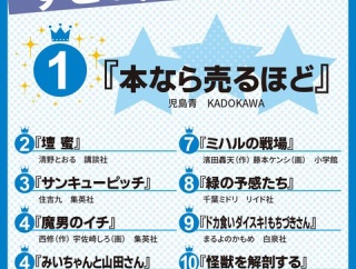 【悲報】このマンガがすごい2026、ガチで知ってる漫画がひとつもない