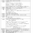 2次作画社員の募集です。