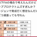 【悲報】森下暢仁FAに備えカープファンがプロテクトリスト作成ｗｗｗ