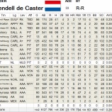 『内野手22　デカスター　内野手23　デクーバ』の画像