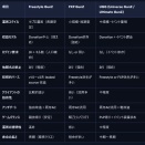 S385　サービス提供中のエミュ鯖と危険性2