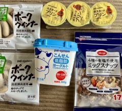 きょろちゃんのこと / 食生活(ランチ外食、生協)