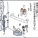 傘掛けを激安DIYするために棒探し（家の中で）