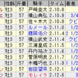 『2025年9月2週の回顧』の画像