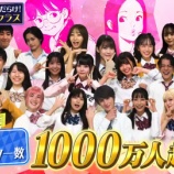 『[再掲] 本日(10月26日) 日本テレビ『超無敵クラス』に、齊藤なぎさ 出演!【イコラブ、指原莉乃】』の画像