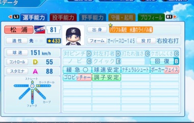 『松浦　果南　パワプロ2022版』の画像