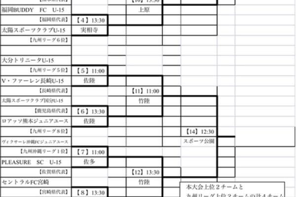 太陽sc国分u 15応援ブログ 19 18年10月 太陽sc国分u 15応援ブログ 19 18年10月