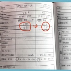 雨晴れごはん日記