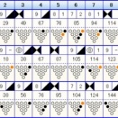 ボウリングのフリータイム　（５０８）