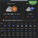 ＃雨の日ユニバの楽しみ方