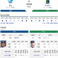 【ドラゴンズ実況】 8/27 中日 vs ヤクルト（バンテリンD）18:00~　先発：大野雄大【中継:　Jスポ2　DAZN】