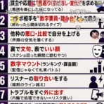 ニコ生・ユーチューブライブまとめ