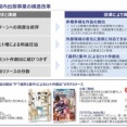 大幅減益だったKADOKAWA｢なろう･異世界系の偏重が失敗だった｣