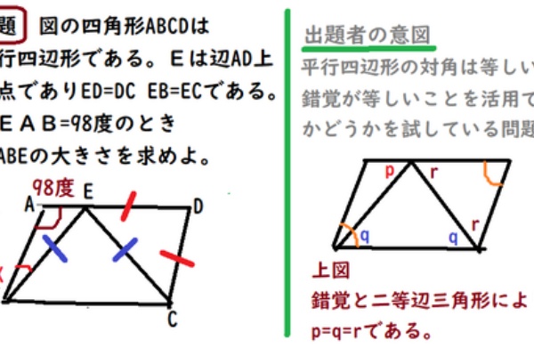 中学 数学 理科の復習サイト 図形の性質と証明
